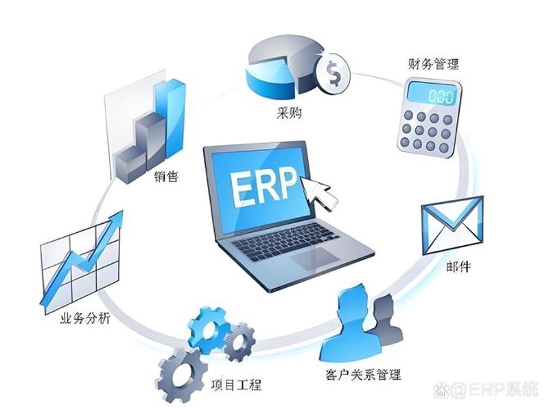 企业管理系统助力中小企业精准管理
