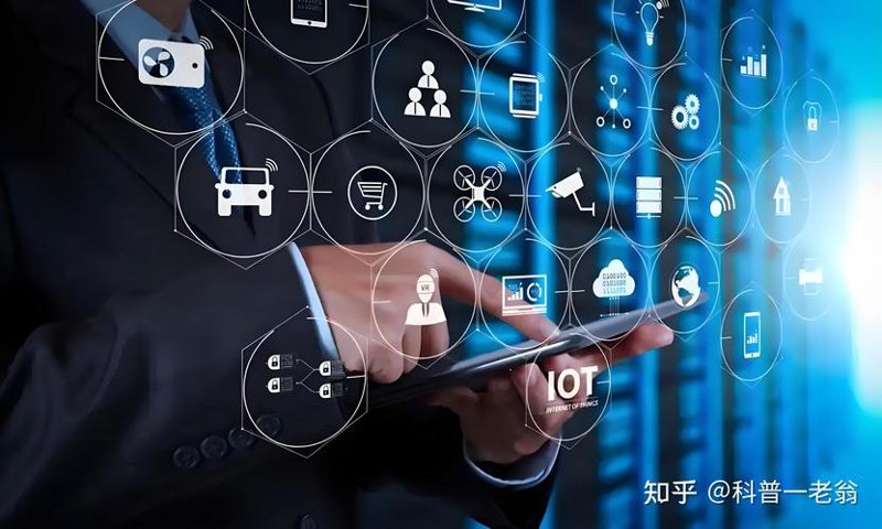 软件外包