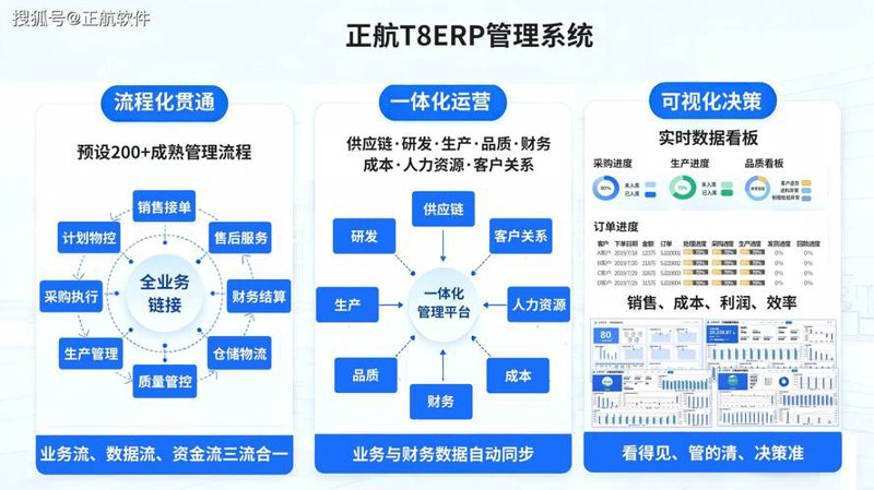 郑州软件公司的日常：为本地企业注入创新动力